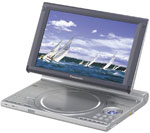 Panasonic-DVDLX8